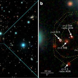 Détection du plus lointain amas de galaxies jamais observé. L’image de gauche montre en violet l’émission de rayons X, captés par le satellite Chandra, rayonnés par la matière située entre les galaxies et chauffée à plusieurs millions de degrés par l’énorme gravité de l’amas. Chaque point sur l’image représente une galaxie avec ses centaines de milliards d’étoiles, les plus rouges sont aussi les plus lointaines. L’image de droite montre un zoom sur le cœur de l’amas de galaxies avec ses 1[...]
