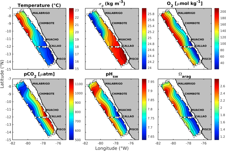 Distributions à 30 m de profondeur de paramètres physico-chimiques