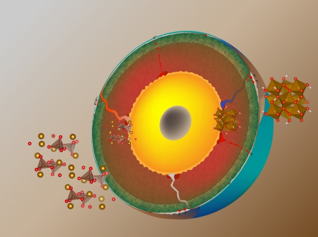 figure1