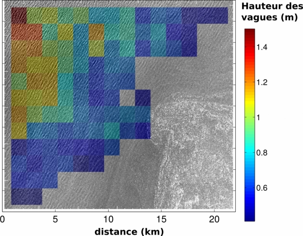 figure1