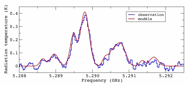 figure1