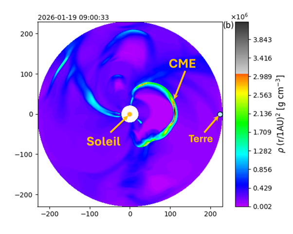 simulation numérique de la tempête solaire (CME) et de son onde