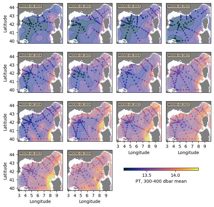Cartes de la répartition spatiale de la température potentielle dans la couche de 300 à 400 dbar, représentative des eaux intermédiaires levantines