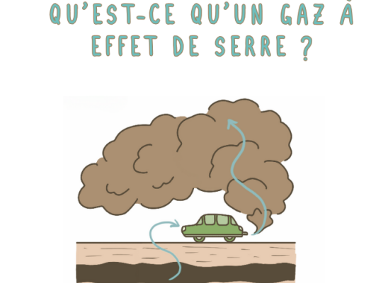 Qu’est-ce qu’un gaz à effet de serre ? 