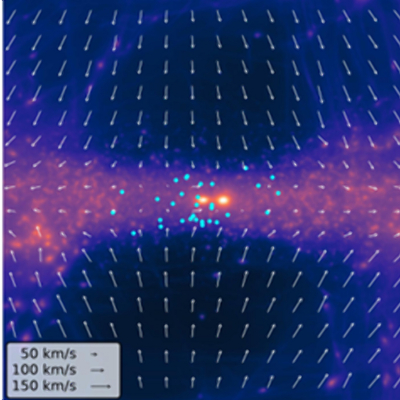 Simulations révélant la structure cachée de notre Univers local 