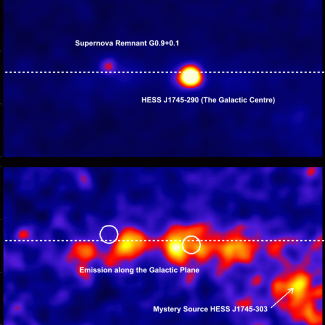 Vue par H.E.S.S. de la région du centre galactique. 

L'image du haut montre la carte en rayons gamma du centre galactique par HESS: deux sources brillantes dominent, HESS J1745-290, une source mystérieuse juste au centre; et, environ à un degré, le reste de supernova G 0.9+0.1. L'image du bas montre la même carte, après soustraction des sources. L'émission des rayons gamma est visible tout au long du plan galactique et aussi provenant d'une autre source mystérieuse : HESS J1745-303. Les pointillés m[...]