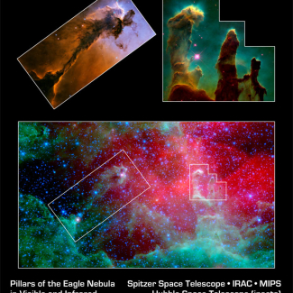 La nébuleuse de l'Aigle observée par le HST et SPITZER.

© NASA/JPL-Caltech/N. Flagey (SSC/Caltech/IAS).NASA/HST.[...]