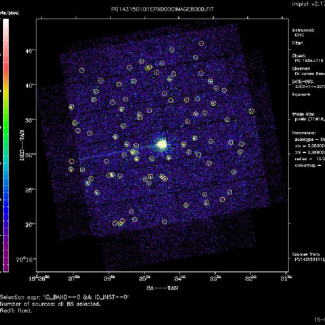 Exemple d'une observation de XMM-Newton faite par l'instrument EPIC.

La cible de l'observation, apparaît au centre du champ. De nombreuses sources secondaires sont détectées par les logiciels d'analyse (cercle jaune) et sont alors incluses dans la base de données avec des informations précises sur leur spectre, leur variabilité et leurs identifications possibles.

© CNRS, CEA/DAPNIA.[...]