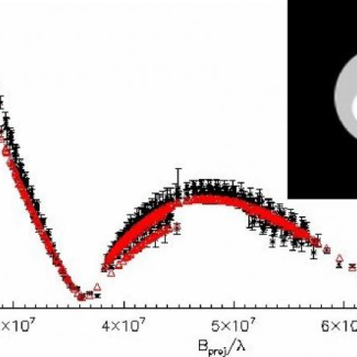 L'image synthétisée de la face visible de Canopus comportant une seule tâche (image de droite) a été obtenue à partir du modèle pour lequel les valeurs (en rouge) suivent les données interférométriques mesurées par l'instrument AMBER sur le VLTI (en noir). 

© Philippe Bendjoya. Laboratoire Fizeau (CNRS-INSU, OCA, UNS).[...]