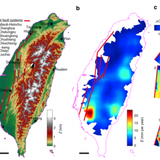 a) Topographie de Taïwan, avec en rouge le système simplifé des failles et l'emplacement de l'épicentre du séisme de Chi-Chi (1999) de magnitude Mw7.6. 
b) Taux d'érosion inter-sismique avant le séisme de Chi-Chi, calculé par la mesure des sédiments en suspension dans les fleuves avec une grille de 5k de résolution. 
c) Accumulation des contraintes induites par l'érosion et calculée pour chacune des failles. [...]