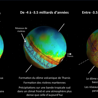 Une nouvelle chronologie pour Mars.
© Sylvain Bouley[...]