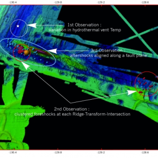 © L. Geli et al. 2014[...]