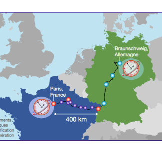 Chemin de la liaison optique de 1415 km entre le SYRTE en France et le PTB en Allemagne. Les points rouges, violets et bleus marquent les lieux où les équipements scientifiques conçus par les chercheurs franco-allemands ont été installés. Crédits LNE-Syrte/Meynadier/Le Targat/Pottie.[...]