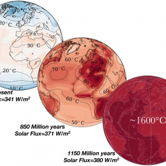 Simulations numériques de la température à la surface de la Terre à l'équinoxe de printemps exposée à un Soleil de plus en plus lumineux à l'avenir. Les deux premières figures sont obtenues avec le modèle de climat global, la seconde se situant juste avant la vaporisation complète des océans. La dernière (380 W/m<sup>2</sup>) est une extrapolation illustrant les températures après la vaporisation complète des océans. Les dates, exprimées en millions d’années (myr = million years), illustrent l'évolutio[...]