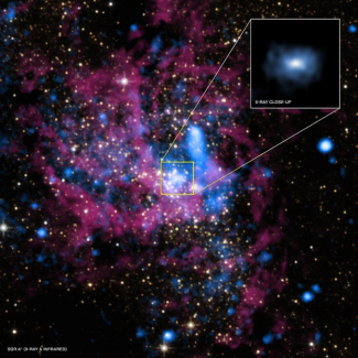 Vue avec l'observatoire en rayon X Chandra (bleu) et en avec le télescope spatial Hubble en infrarouge (rouge et jaune) du trou noir supermassif Sgr A* situé au centre de notre galaxie. Crédits : rayons X : NASA/UMass/D.Wang et al., IR : NASA/STScI.[...]