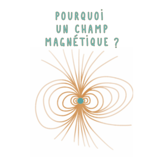 vignette champ magnetique