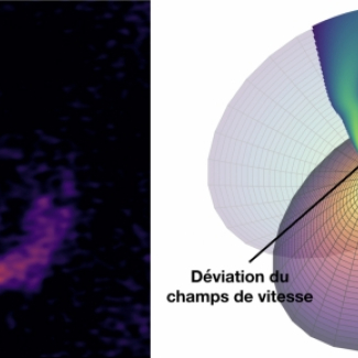 Une exoplanète en cours formation détectée pour la première fois grâce à sa signature dynamique