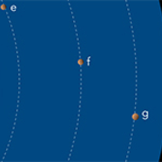 An exceptional system of exoplanets