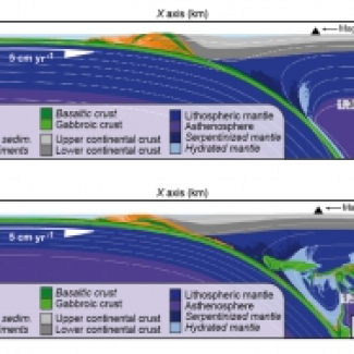 Figure scientifique