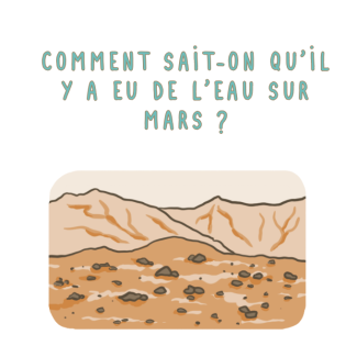 Comment sait-on qu’il y a eu de l’eau sur Mars ?