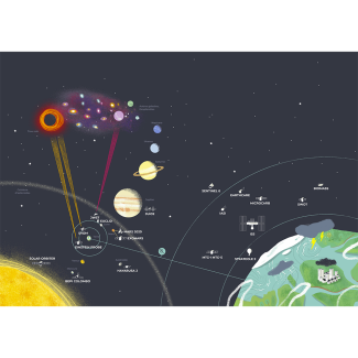 L'insu et les missions spatiales