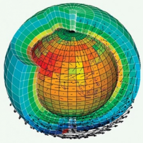 Représentation des grilles verticales et horizontales du modèle d'atmosphère (LMDz). Les couleurs représentent les températures simulées au sol et dans l'atmosphère ; les flèches, l'orientation des vents. © L. Fairhead. LMD. CNRS.[...]