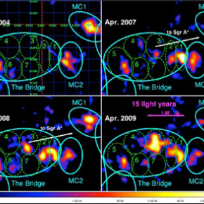 Images X MM-Newton de l'émission de la raie de fluorescence du fer neutre dans les nuages moléculaires autour de Sgr A* (Bridge, MC1 et MC2) entre 2004 et 2009. On voit clairement la progression de l'émission dans les sous-régions marquées par les ellipses 1, 2, 3 et 4 du Bridge. La distance parcourue par l'émission est de 15 années lumières en moins de 5 ans. L'échelle angulaire (2 arc-minutes = 15 années lumière à la distance du centre galactique) et la direction vers Sgr A* sont aussi indiquées. © P[...]