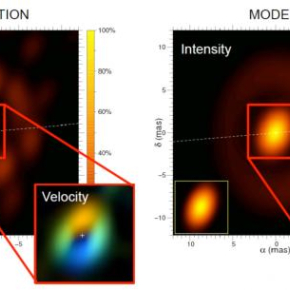 Les images 3D de HD 62623 obtenues avec le VLTI (à gauche), comparées à un modèle de disque en rotation (à droite). Les encarts montrent la cinématique du gaz (3ème dimension) : le gaz représenté en bleu se rapproche de l’observateur, tandis que le gaz représenté en rouge s’en éloigne. © F. Millour et al. Fizeau. OCA.[...]
