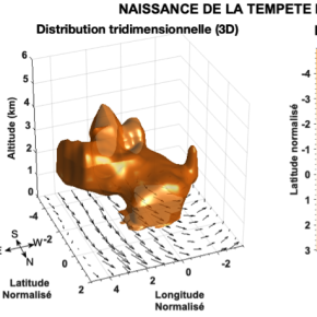 Illustration scientifique